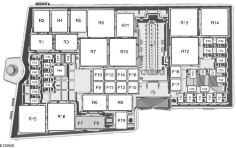 Ford Focus Electric mk3 (2013 - 2015) - fuse box diagram (EU version ...