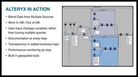 Railway Use-cases - Alteryx Community