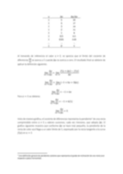 SOLUTION Tema 4 La Derivada Studypool