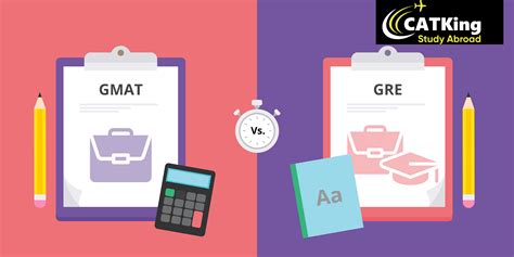 Gre And Gmat What To Pick Catking Educare Gre