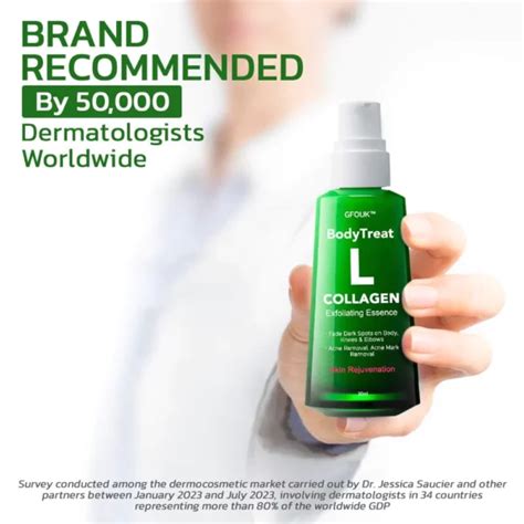 Bodytreat Collagen Exfoliating Essence Wizzgoo Shop