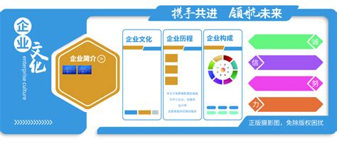 企业简介展板素材 企业简介展板图片 企业简介展板模板 设图网