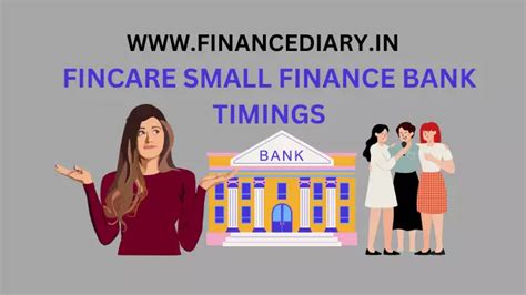 Fincare Small Finance Bank Timings 2024