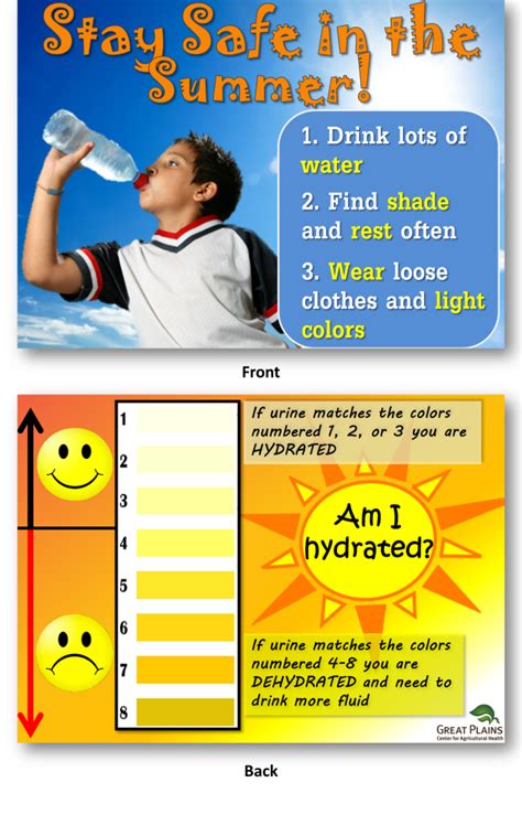 Heat Illness Prevention | Great Plains Center for Agricultural Health