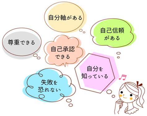 【必見】ふむふむ・・・他人の『自己肯定感』を下げる人の特徴とは？ │ トリビアンテナ 5chまとめアンテナ速報