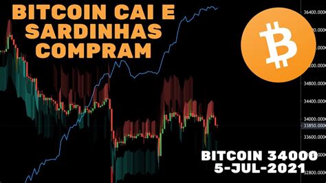 Bitcoin Indeciso Estrat Gia No Momento An Lise T Cnica Sentimento