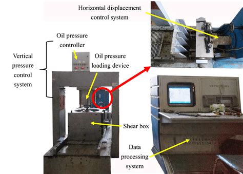 Photos Of The Large Scale Direct Shear Apparatus Download Scientific Diagram