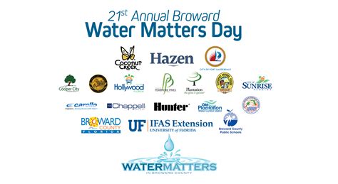 Water Conservation Water Matters Day 2023