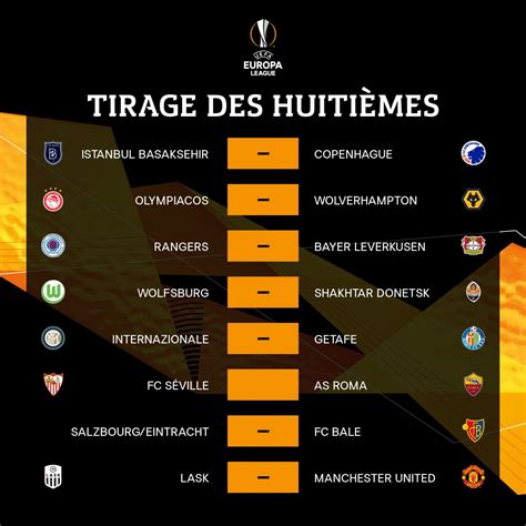 Tirage Au Sort Europa League Uefa Europa League Draw Draw