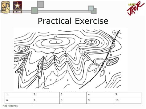 Ppt Introduction To Map Reading Powerpoint Presentation Free