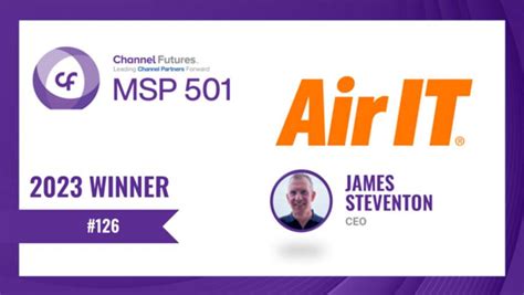 Air It Ranks Once Again On Channel Futures Msp 501 List Air It