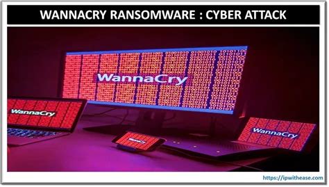 Wannacry Ransomware Fully Explained Ip With Ease