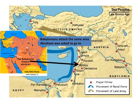 Ppt Genesis 1213 The Call Of Abram Powerpoint Presentation Free
