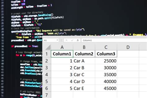 How To Export A Pandas Dataframe To Excel In Python Master Data