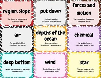 Earth Science Root Word Flashcards By Striped Science Tpt