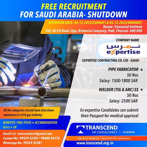 FREE RECRUITMENT FOR SAUDI ARABIA February 11 2024