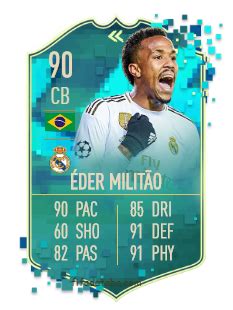 Éder Gabriel Militão FIFA 20 Rating Card Price