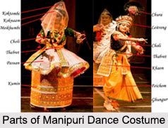 Costumes of Manipuri Dance