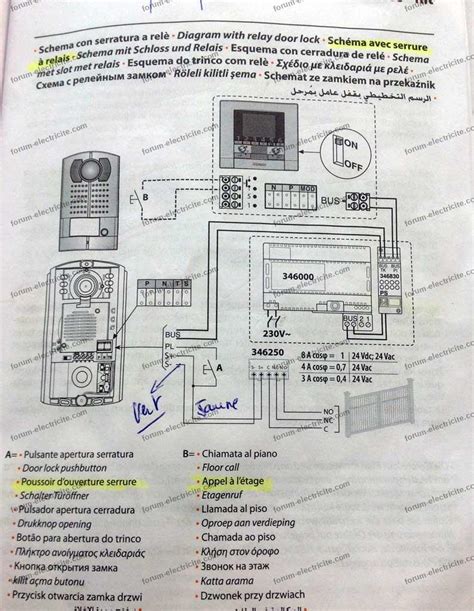 Schema De Branchement Interphone Bticino Sch Ma C Blage Et