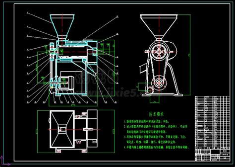 cad
