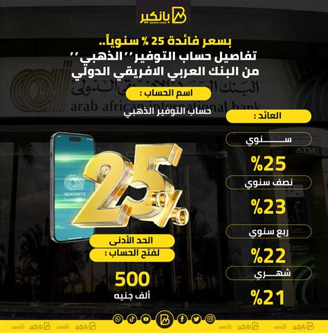 بسعر فائدة 25 سنوياً تفاصيل حساب التوفير ” الذهبي ” من البنك العربي