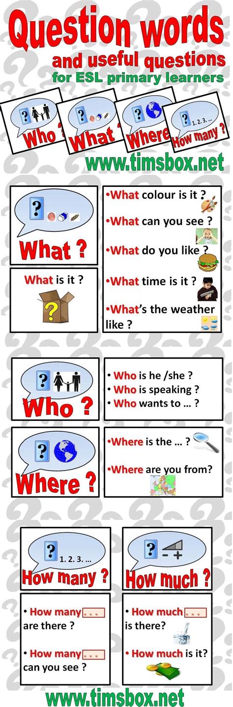 Wh Classroom Poster Apprendreanglais Apprendreanglaisenfant 00b Artofit