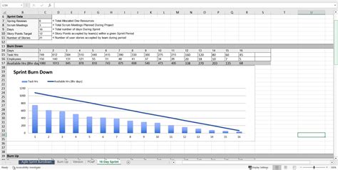 Agile Scrum Sprint Burn Down Chart Burn Up Chart Template x3 Excel XLS