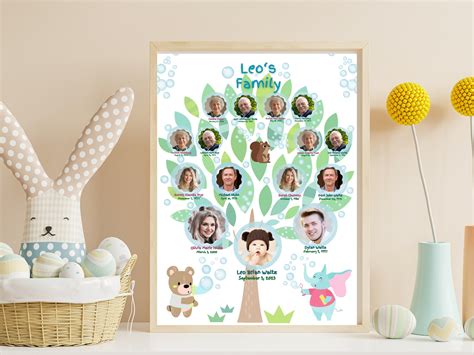 Family Tree Photo, Family Tree Template, Baby's Family Tree, Family ...