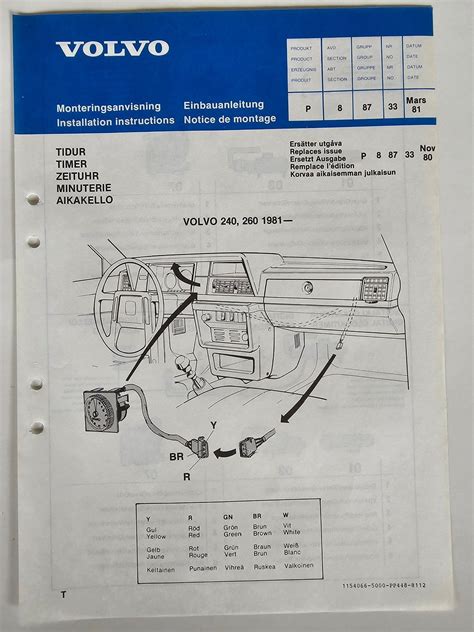 Se Produkter Som Liknar Volvo Monteringsanvisning Tid P Tradera