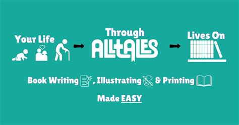 Create Personalized Books Alltales