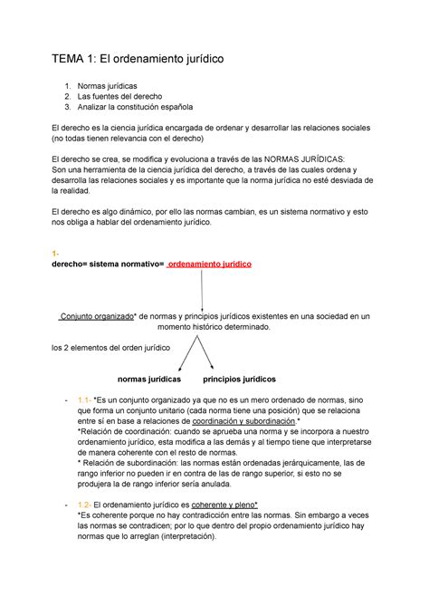 Tema 1 El Ordenamiento Jurídico Tema 1 El Ordenamiento Jurídico