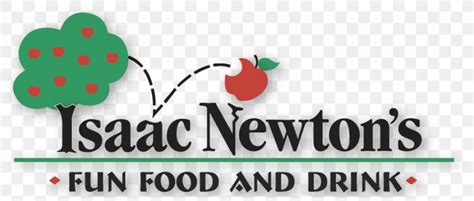 Isaac Newton's Logo Sticker Brand, PNG, 923x393px, Logo, Area, Brand ...