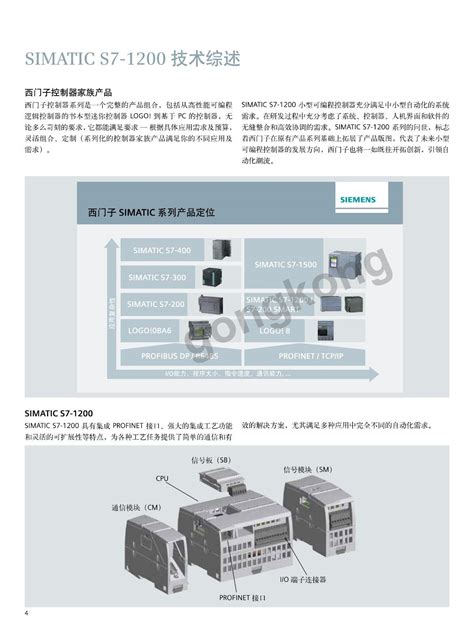 西门子simatic S7 1200可编程控制器201609part2s7 1200产品样本中国工控网