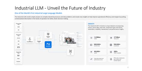 Symphonyai Announces One Of The Worlds First Industrial Large Language