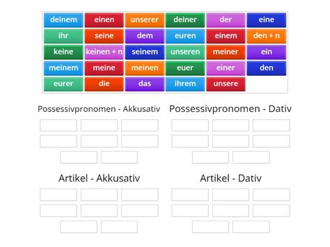 Artikel Und Pronomen Im Akkusativ Und Im Dativ Group Sort