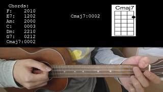 Billie Eilish Wish You Were Gay EASY Ukulele Tutorial With Chords Lyrics Chords ChordU