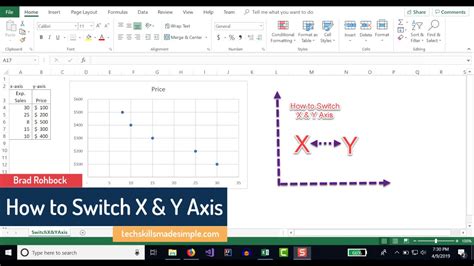 How To Switch X And Y Axis In Excel Bar Graph Printable Online