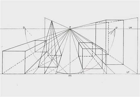 L Mina Perspectiva C Nica Central Cuerpos Geom Tricos Gambar