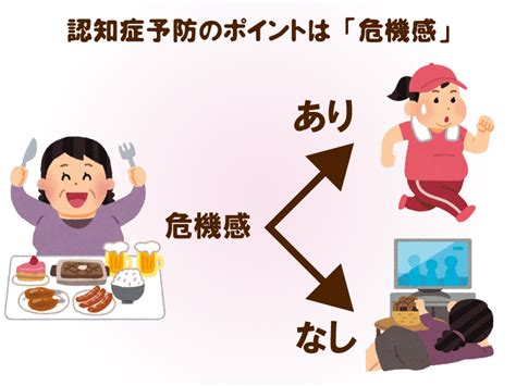 認知症になりやすい人の性格とは？1万人の調査から見えた性格・生活習慣と認知症の関連とは｜介護の教科書｜みんなの介護