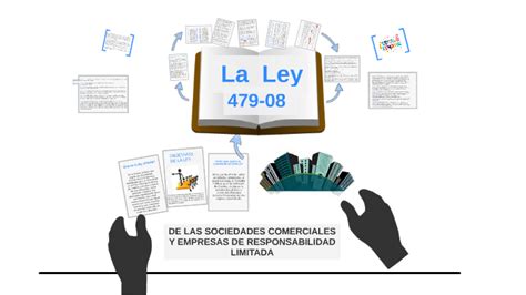 Ley De Las Sociedades Comerciales Y Empresas Individu By