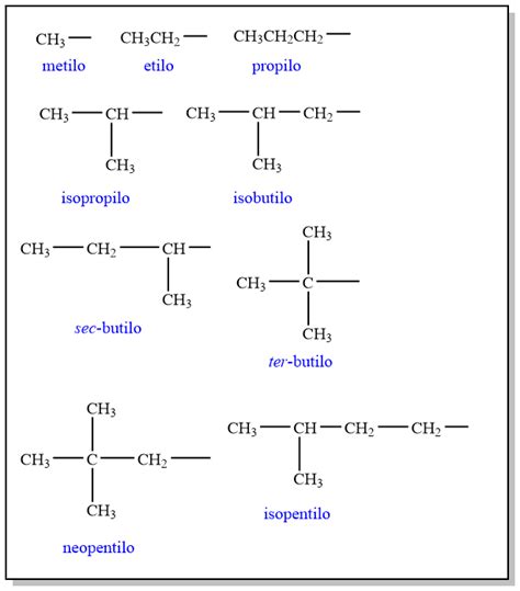 Nomenclatura De Los Alcanos Ramificados Para Nombrar Los Pdmrea Hot