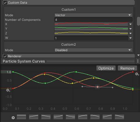 Unity Particle System Custom Vertex Streams Custom Data