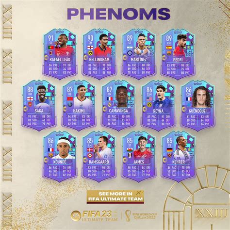 Phénomènes FIFA World Cup FUT 23