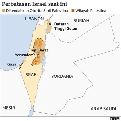 Perang Gaza Israel Sejarah Konflik Berkepanjangan Yang Berlangsung