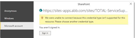 Unable To Connect In Sharepoint Details Odata Microsoft