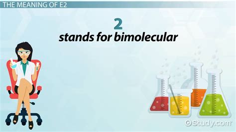 E2 Reaction, Mechanism & Examples - Video | Study.com