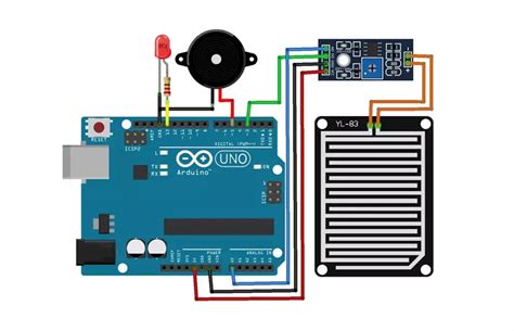 Rain Sensor Module With Arduino Working And Applications