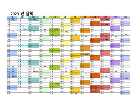 2023년 치과 연간계획표 만들기 구글스프레드시트 공유 a12