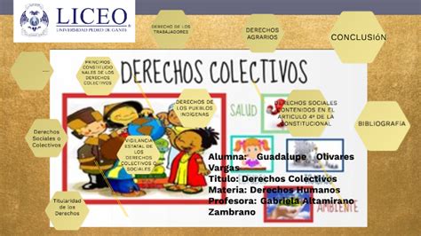 Derechos Colectivos By Guadalupe Olivares On Prezi