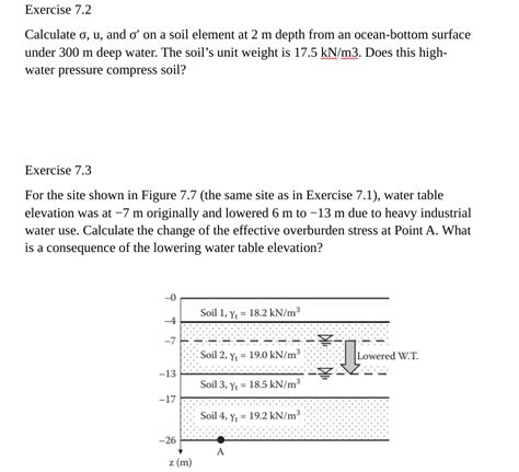 Solved Calculate U And On A Soil Element At M Depth Chegg